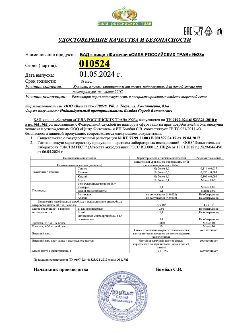 Паспорт №052024